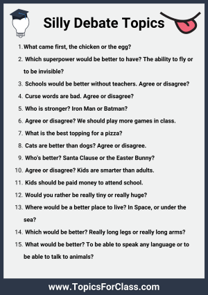 good topics to debate about in middle school