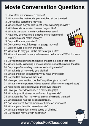 Conversation Questions About Movies