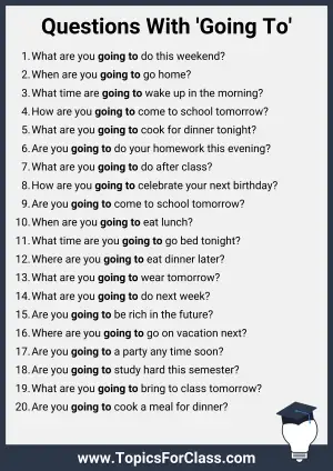 Questions With Going To