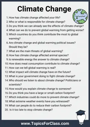 Discussion Questions About Climate Change