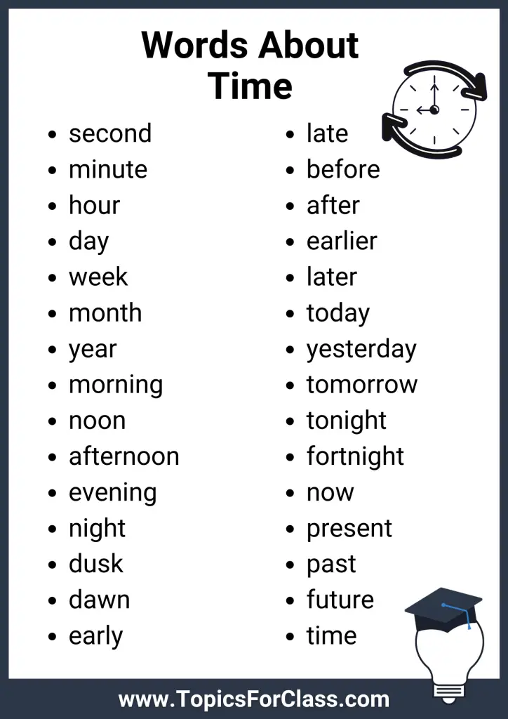List Of Words About Time